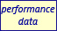 perfprmance data